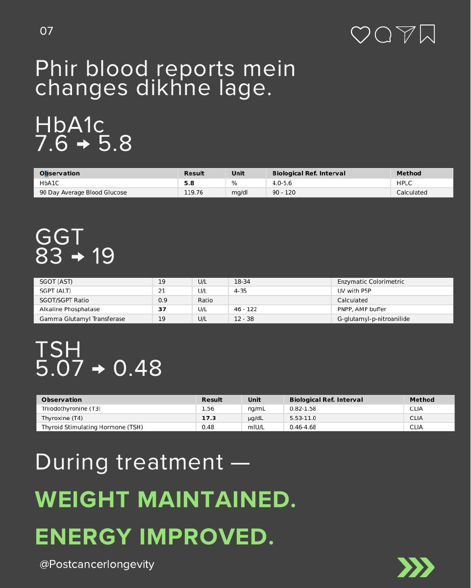 PCL-180 Journey 7