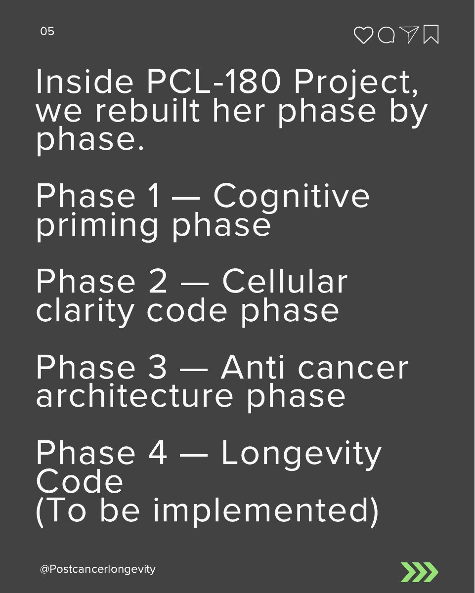 Pragna PCL-180 Journey 5