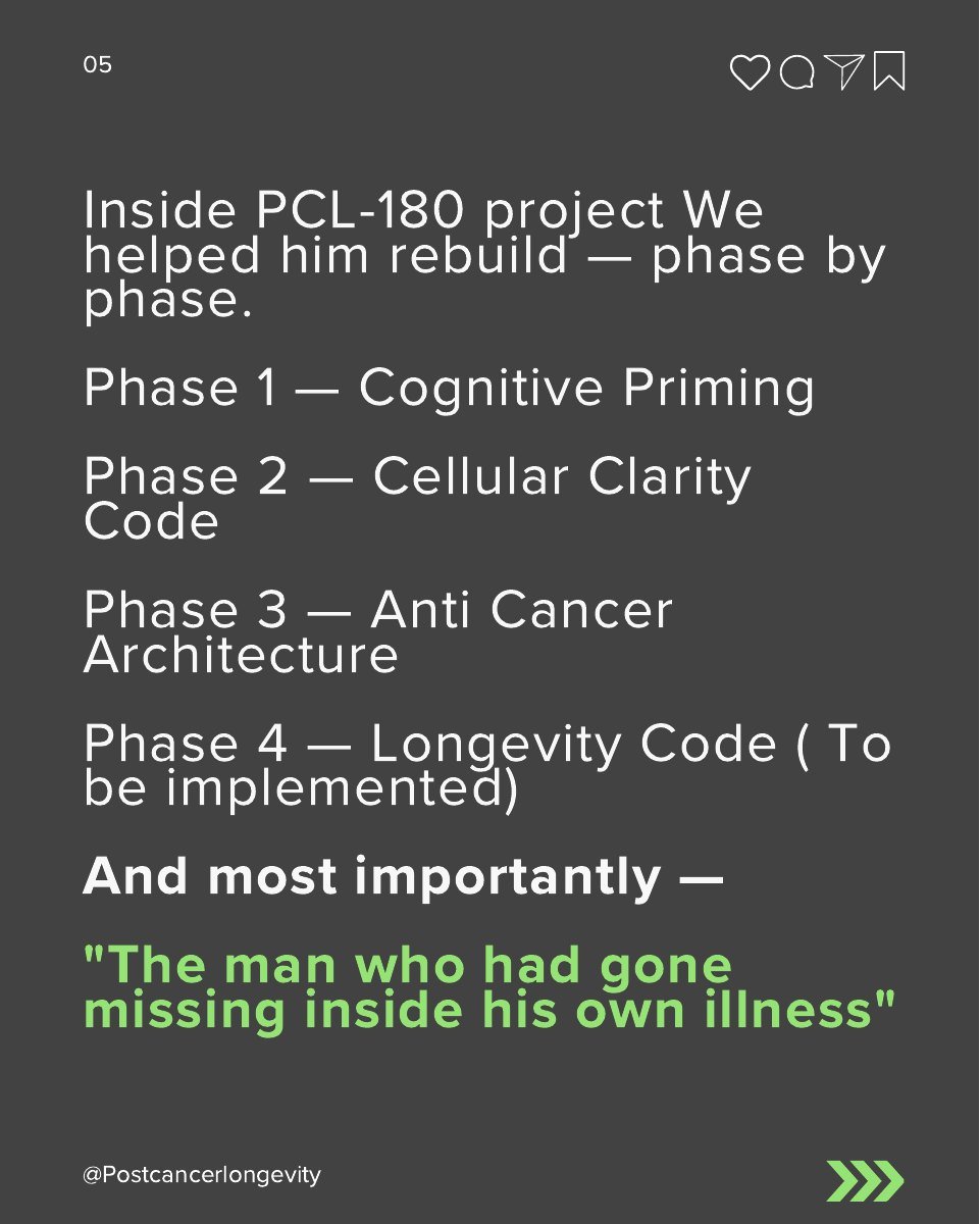 Ravi PCL-180 Journey 5